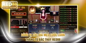 Bảng vị xóc đĩa